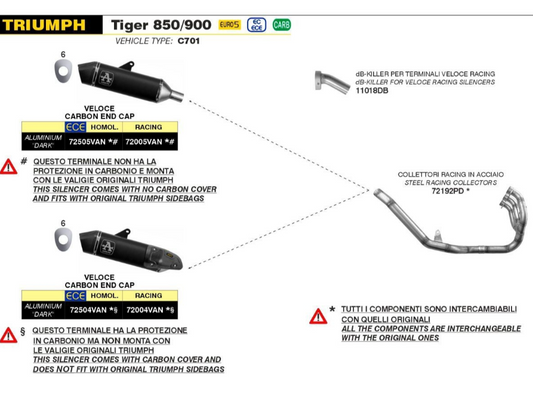 LINEA DE ESCAPE DE ACERO INOXIDABLE ARROW TRIUMPH TIGER 850 / 900 2020-2023