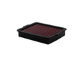 Filtro de Alto Flujo DNA para Voge DS 900 X 2024+