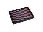 Filtro DNA de alto Flujo para BMW M1000RR 2026
