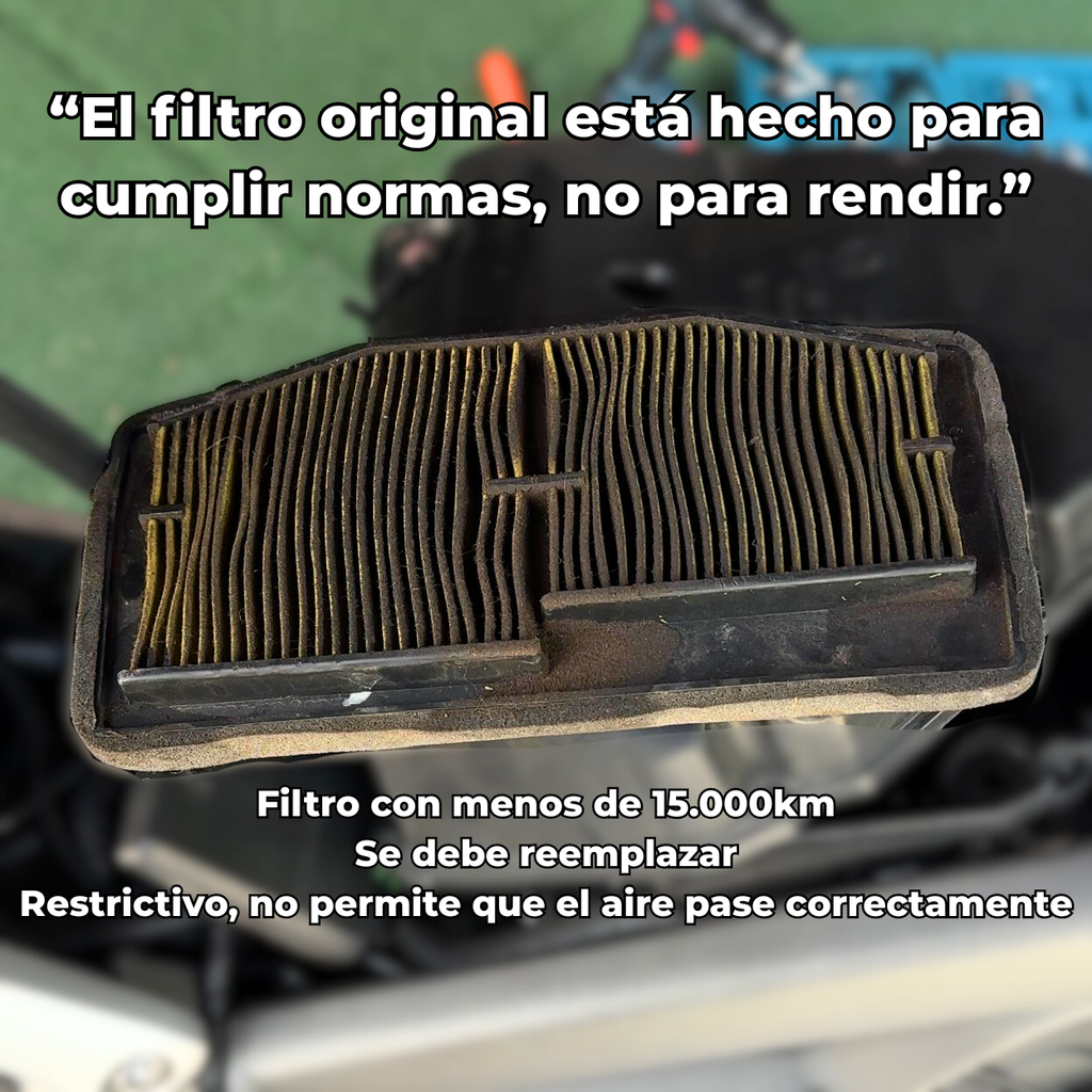 Filtro de Alto Flujo MWR para Kawasaki ZX4RR → ’23’/’24