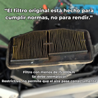 Filtro de Alto Flujo MWR para Kawasaki ZX4RR → ’23’/’24