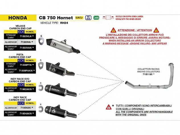 Detalle construcción interna acero inoxidable Arrow Indy Race para Honda CB750 Hornet 2023-2026