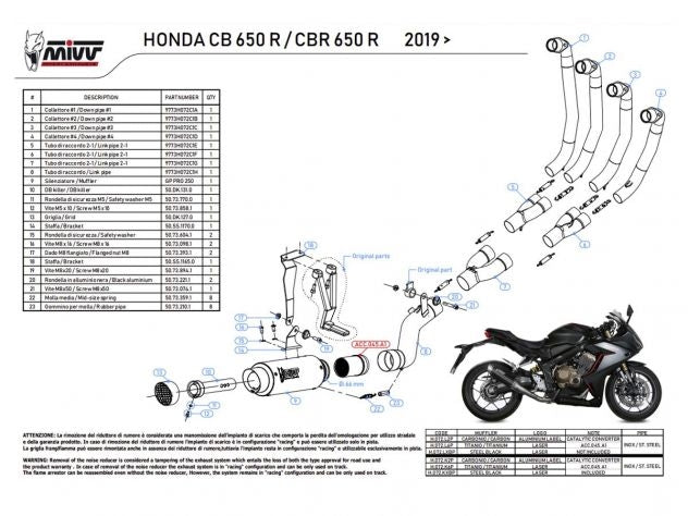 Sistema completo Mivv Sport GP PRO montado en Honda CB 650 R