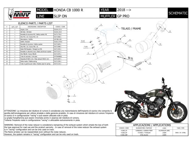 Escape deportivo Mivv GP Pro carbono diseño racing italiano