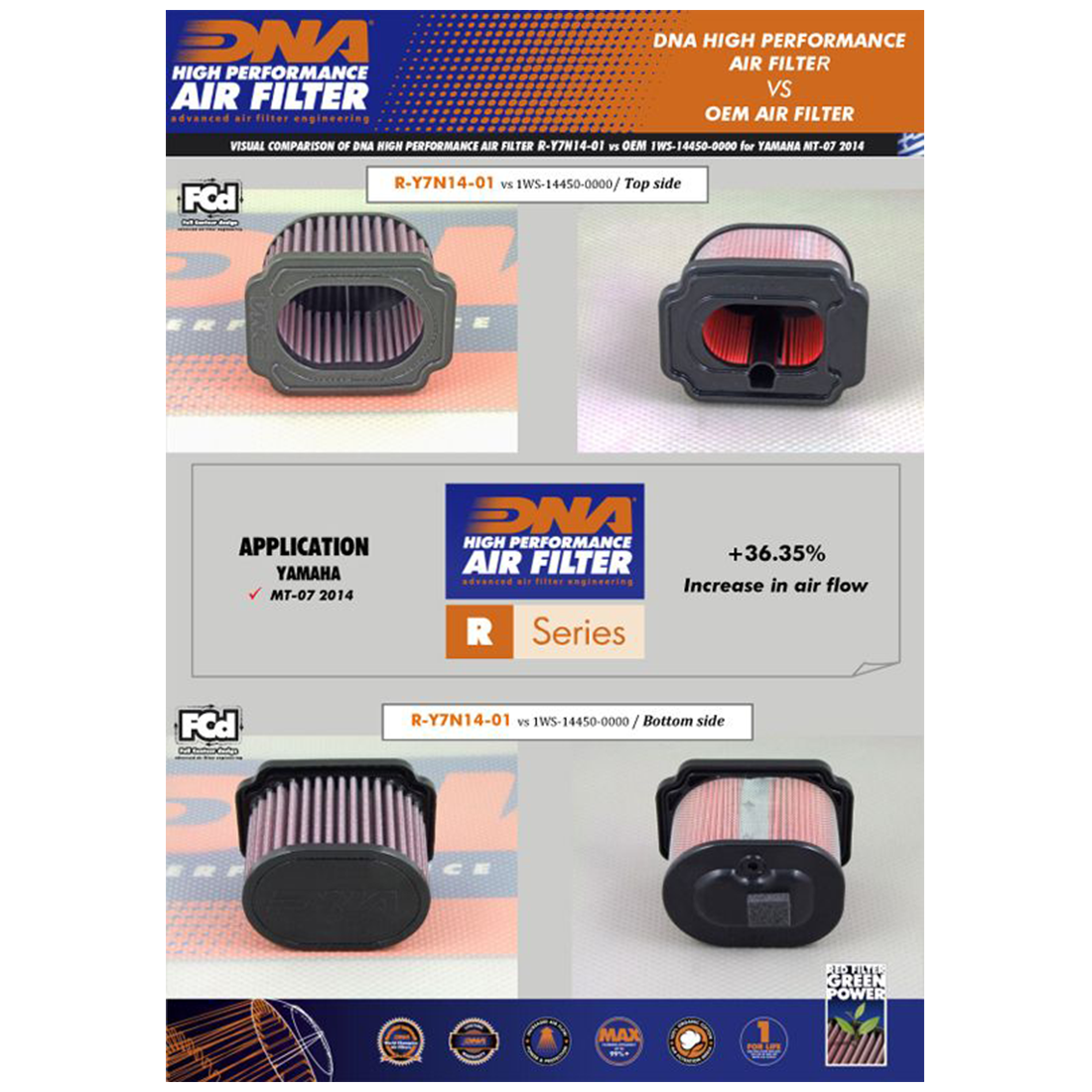 FILTRO DE AIRE ALTO FLUJO YAMAHA MT-07 / DNA HIGH FLOW FILTERS