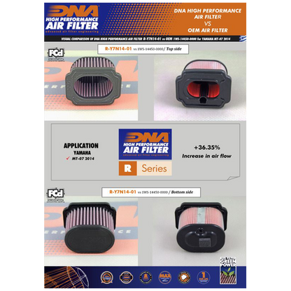 FILTRO DE AIRE ALTO FLUJO YAMAHA MT-07 / DNA HIGH FLOW FILTERS