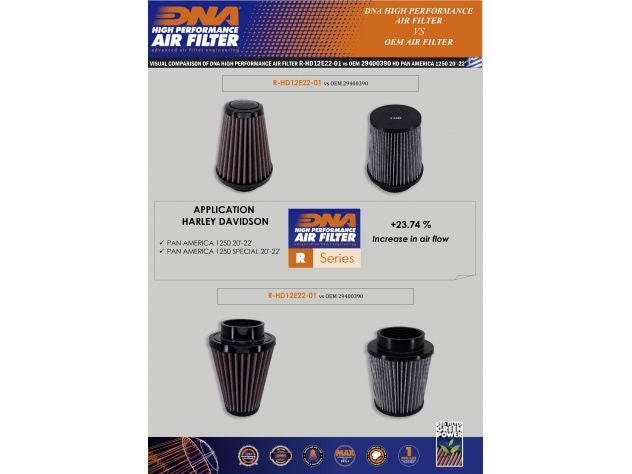 Filtro DNA lavable reemplazo OEM 29400390 Sportster 1250 S marco reforzado