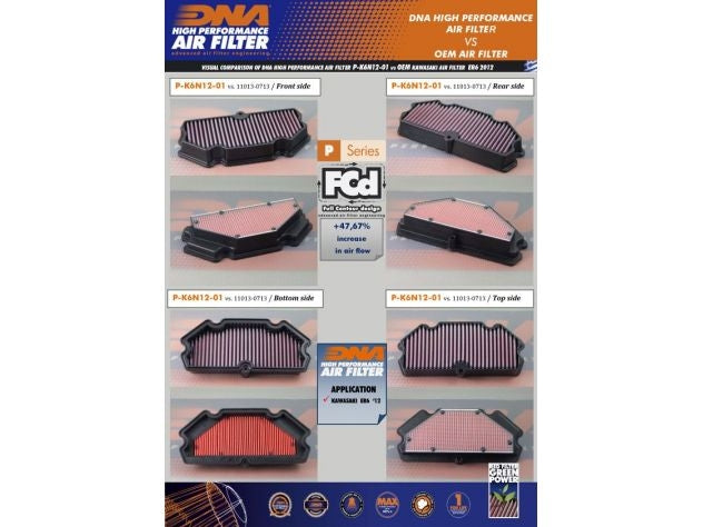 Filtro de aire DNA P-K6N12-01 para Kawasaki Ninja 650 ABS 2012-2016