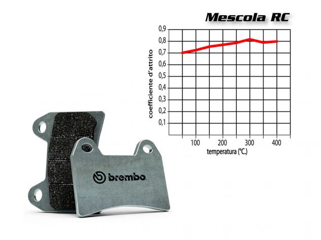 Detalle backing plate metálico pastillas Brembo sistema de freno BMW