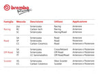 Pastillas Brembo RC compuesto racing para uso exclusivo en pista