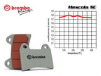 Comparación espesor material de fricción pastillas Brembo nuevas vs usadas
