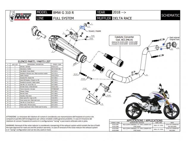 Acabado cepillado perla y carbono sarga 3K escape Mivv Delta Race BMW G 310 GS