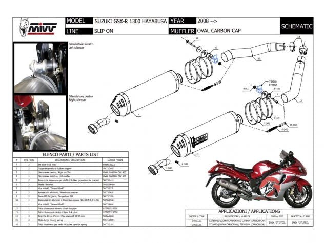 Acabado premium titanio y carbono escape Mivv para Hayabusa 2008-2017