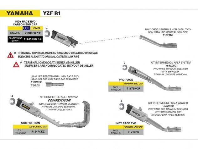 Kit completo colector Arrow con abrazaderas y minutería Yamaha R1 2025