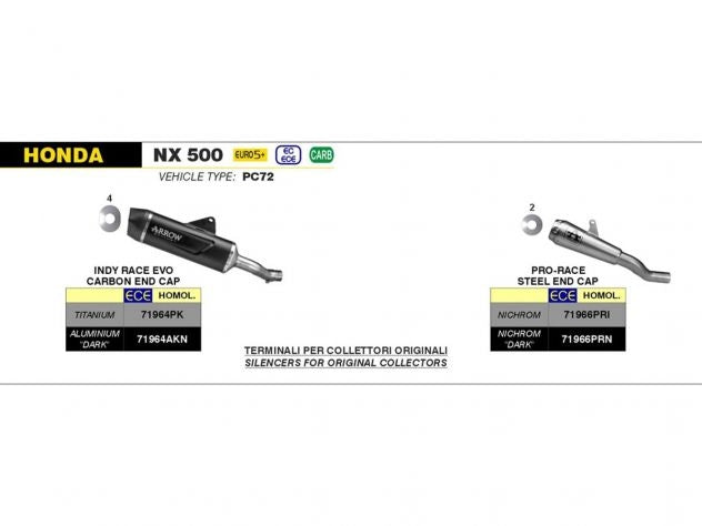 Detalle tapa carbono y relieve nervado escape Arrow Indy Race Evo NX500