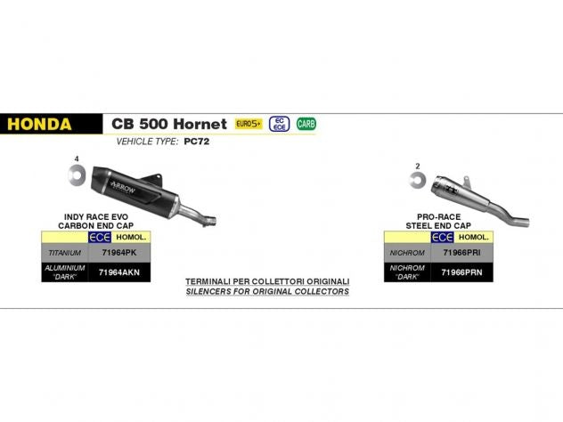 Escape Arrow Indy Race EVO aluminio dark con tapa carbono para Honda CB 500 Hornet 2024