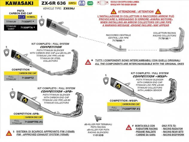 Escape Arrow titanio Track montado en Kawasaki ZX-6R 636