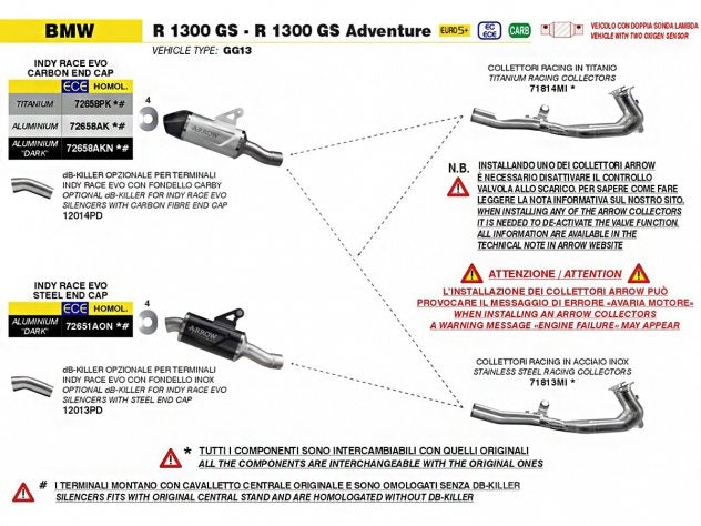 Terminal Arrow Indy Race Evo fondo acero inoxidable diseño oval sin soldaduras laterales