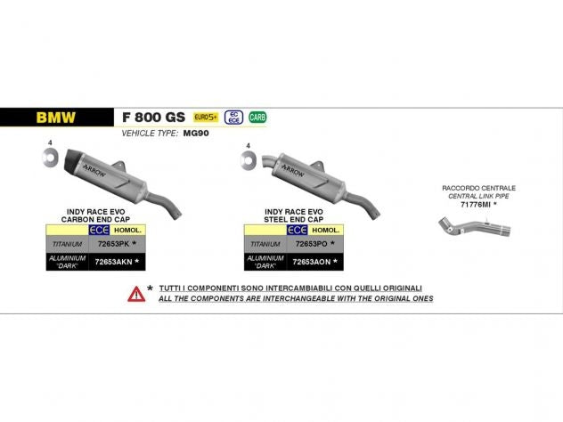 Detalle terminal titanio Arrow Indy Race Evo con relieves laterales reforzados