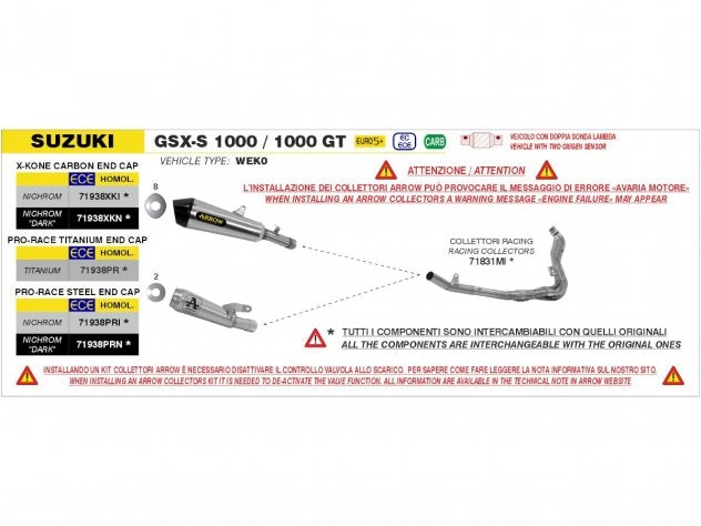 Escape Arrow Pro Race nichrom oscuro montado en Suzuki GSX-S 1000 2025