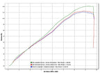 Escape Arrow Race Tech homologado Kawasaki Versys 1000 2012-2014